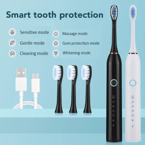 Intelligent Sonic Electric Toothbrush Adult Rechargeable Fully Automatic Whitening And Teeth Cleaning Device For Students Men 1