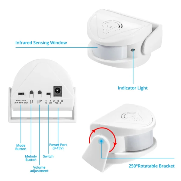 Fuers Wireless 32 Songs Music Guest Welcome Doorbell Chime PIR Motion Sensor Alarm For Shop Entry Security infrared Detector 5