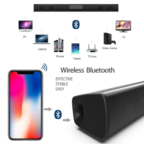 Home Theater Sound System Bluetooth Speaker Computer Speakers For TV Soundbar Box Subwoofer Radio Music Center Boom Box Column 4