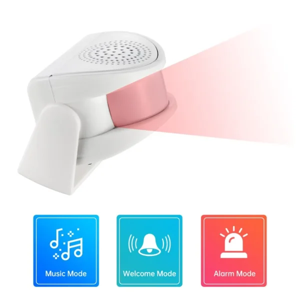 FUERS Wireless Guest Welcome Chime Alarm Door Bell PIR Motion Sensor For Shop Entry Company Security Protection Smart Doorbell 1