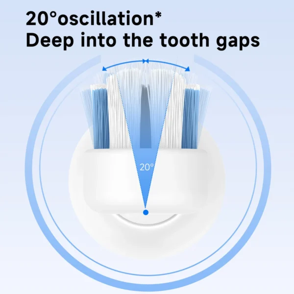 DOCO Electric Toothbrush sonic vibration brush 3-gear Mode USB Charging IPX7 Waterproof Personal care appliances 4