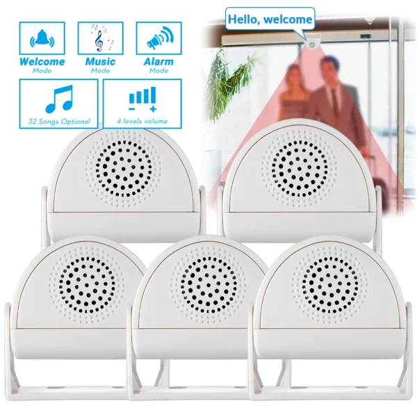 Fuers Wireless 32 Songs Music Guest Welcome Doorbell Chime PIR Motion Sensor Alarm For Shop Entry Security infrared Detector 1